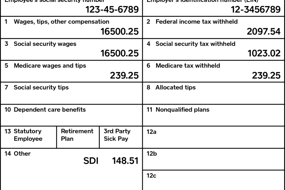 Employer W 2 Form Printable NewFreePrintable