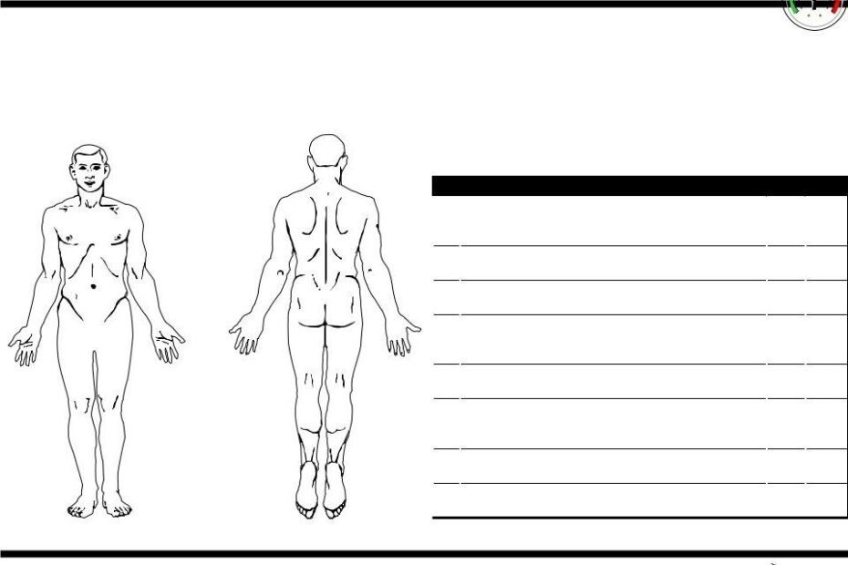 Free Printable Skin Assessment Forms Printable Forms Free Online