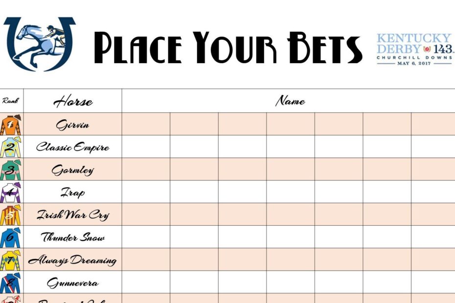Kentucky Derby Racing Form Printable Printable Form 2024