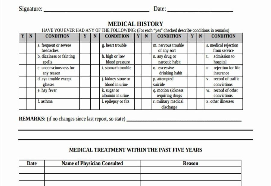Printable Basic Physical Exam Form Pdf Printable Forms Free Online
