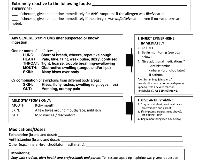 Printable Food Allergy Form Template Free Printable