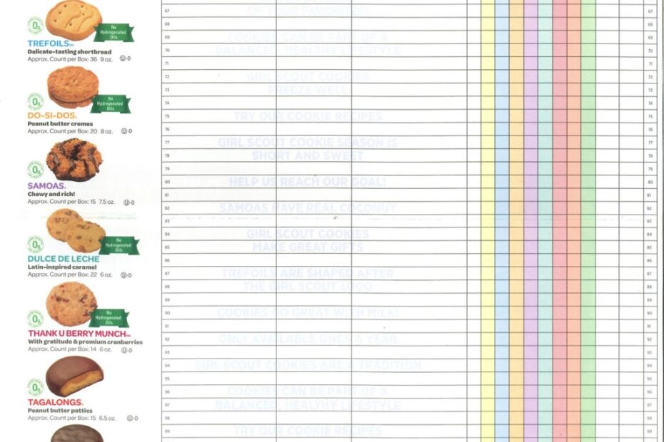 Printable Girl Scout Cookie Order Form Printable Form 2024
