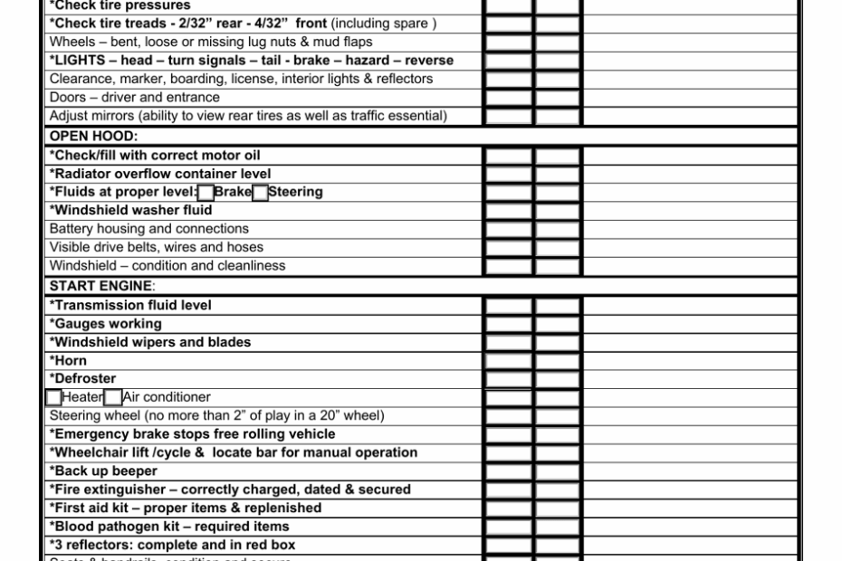 Printable Pre Trip Inspection Form Pdf Printable Forms Free Online