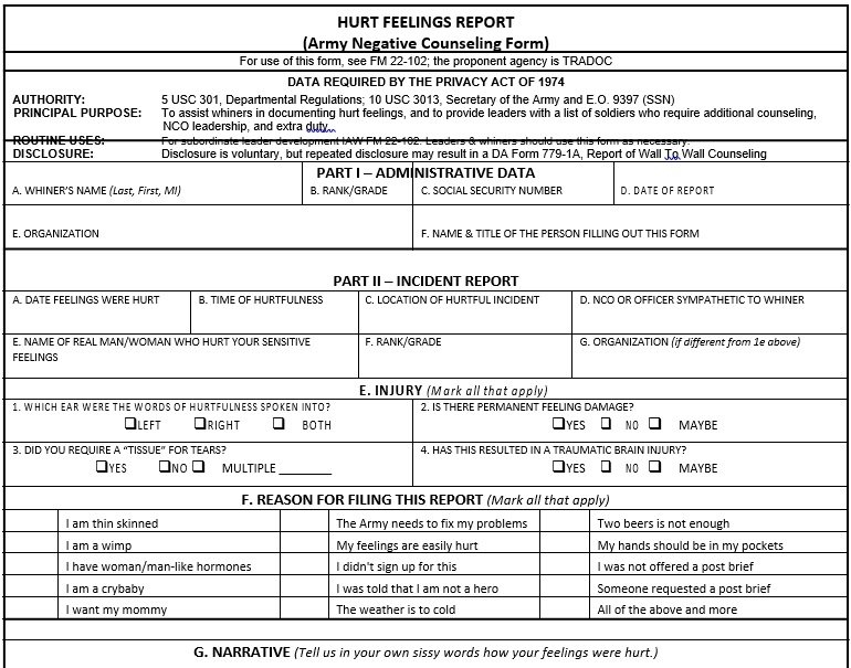 Template Id10t Form Printable Printable Forms Free Online