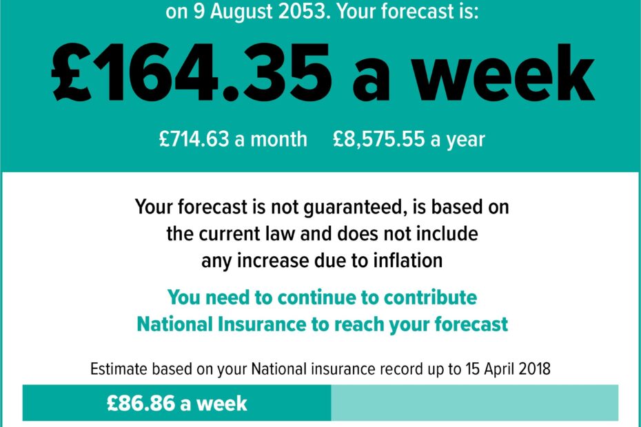 Uk State Pension Increase 2025 Diana G Sheppard