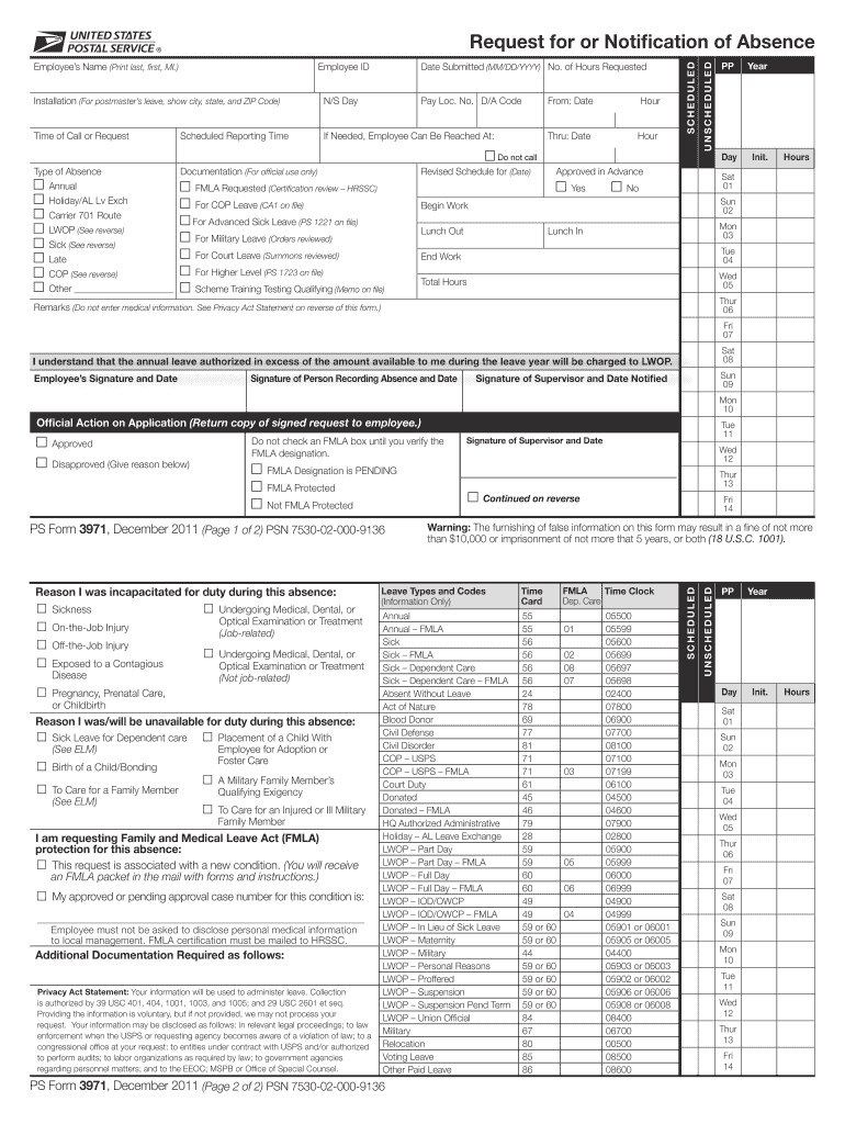 Usps Fmla Printable Forms Printable Form Templates And Letter
