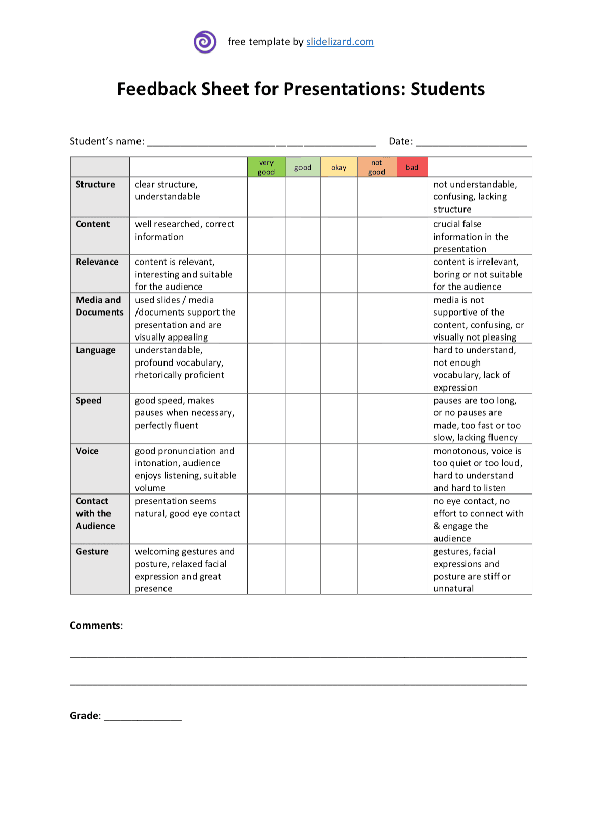 Presentation Feedback Presentation Feedback