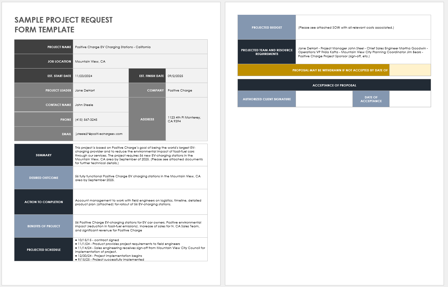 Project Request Form Templates
